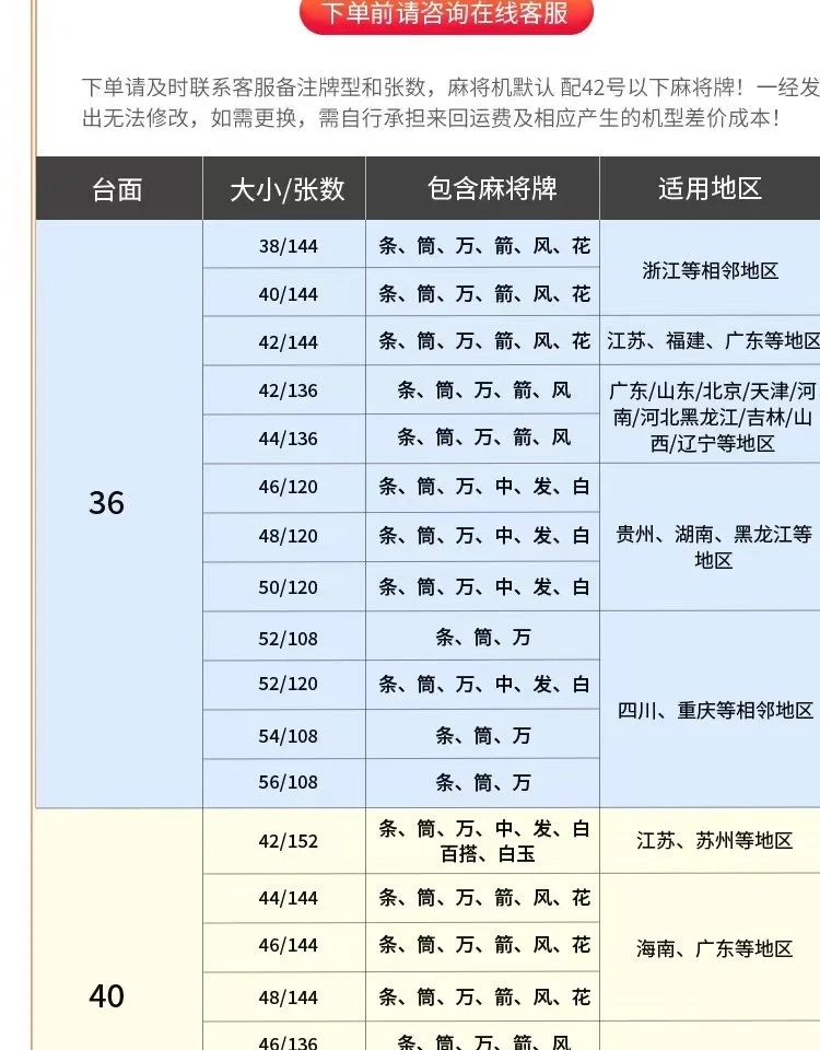 pg电子网站东方主题电子游戏